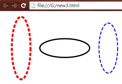 Ellipse with no filling